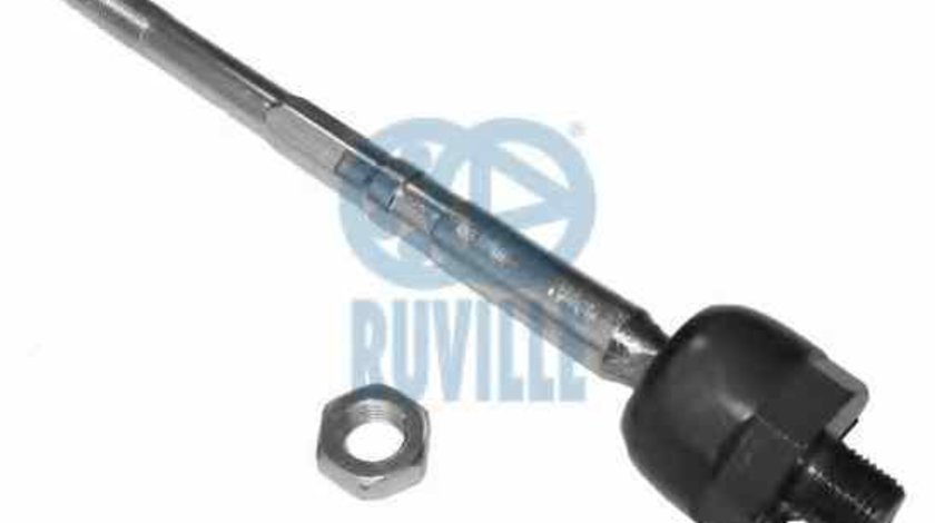 Bieleta directie BMW 3 E90 RUVILLE 925003