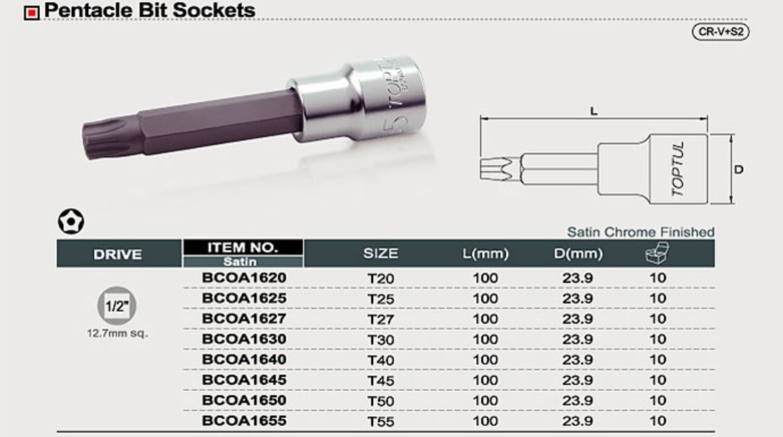 Bit Torx 1/2 T45 Cu Gaura Toptul BCOA1645