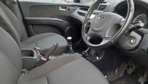 Bloc lumini Kia Sportage 2009 SUV 2.0 SOHC