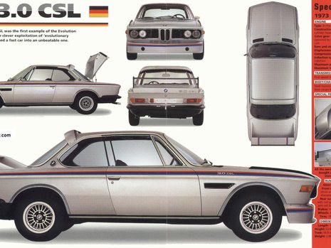 BMW 3.0 CSL