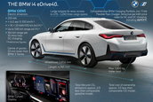 BMW i4 - Galerie Foto