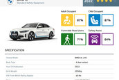 BMW i4 la Euro NCAP