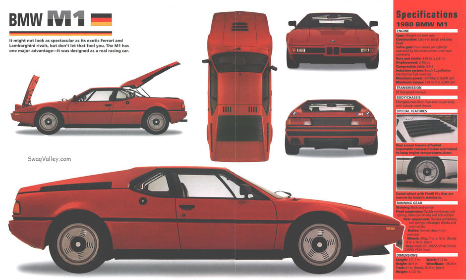 BMW M1