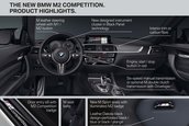 BMW M2 Competition