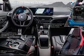 BMW M3 CS Touring