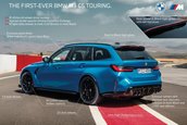 BMW M3 CS Touring