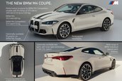 BMW M4 Coupe Facelift si BMW M4 Convertible Facelift