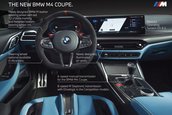 BMW M4 Coupe Facelift si BMW M4 Convertible Facelift