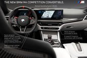 BMW M4 Coupe Facelift si BMW M4 Convertible Facelift