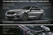 BMW M5 Competition - Galerie Foto