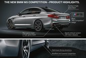 BMW M5 Competition - Galerie Foto