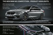 BMW M5 Competition