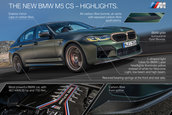 BMW M5 CS