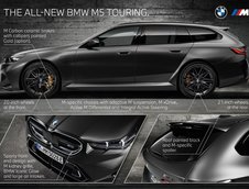 BMW M5 Touring