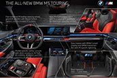 BMW M5 Touring