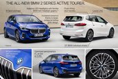 BMW Seria 2 Active Tourer - Galerie foto