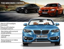 BMW Seria 2 facelift