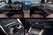 BMW Seria 4 Coupe Facelift si BMW Seria 4 Convertible Facelift