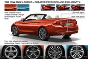BMW Seria 4 facelift
