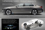 BMW Seria 7 - Galerie foto