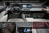 BMW Seria 7 - Galerie foto