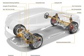 BMW X3 - Galerie foto