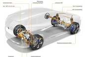 BMW X3 - Galerie foto