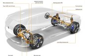 BMW X3 - Galerie foto