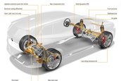 BMW X3 - Galerie foto