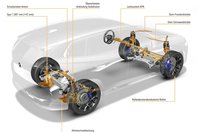 BMW X3 - Galerie foto