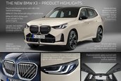 BMW X3 - Galerie foto