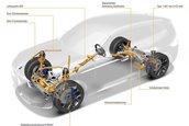 BMW X3 - Galerie foto
