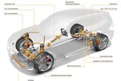 BMW X3 - Galerie foto