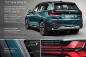 BMW X5 Facelift