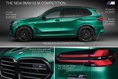 BMW X5 M Competition Facelift