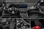 BMW X5 M Competition Facelift