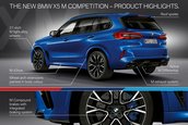 BMW X5 M si X6 M