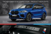 BMW X5 M si X6 M