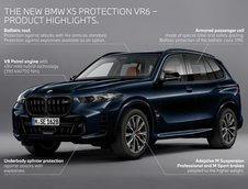 BMW X5 Protection VR6