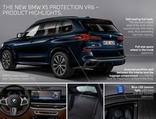 BMW X5 Protection VR6