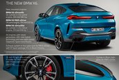 BMW X6 Facelift