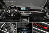 BMW X6 Facelift