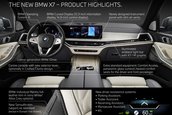 BMW X7 Facelift