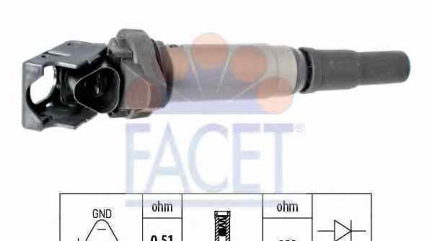 Bobina de inductie BMW 5 E39 Producator FACET 9.6375