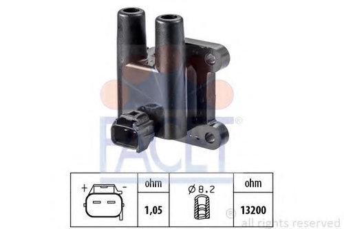 Bobina de inductie HYUNDAI ACCENT III (MC) (2005 - 2010) FACET 9.6482 piesa NOUA