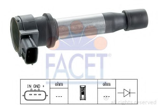 Bobina de inductie LANCIA LYBRA (839AX) (1999 - 2005) FACET 9.6284 piesa NOUA