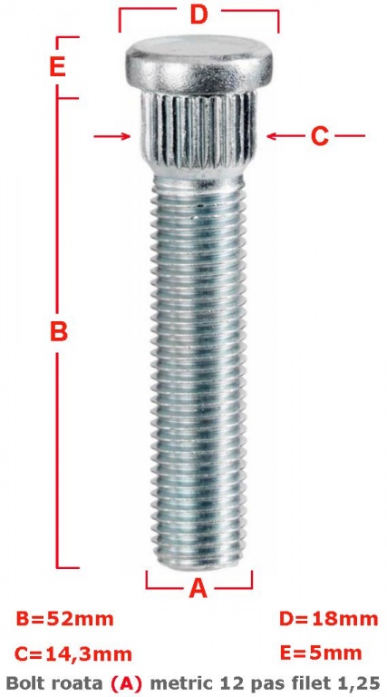 BOLT ROATA METRIC 12 PAS FILET 1,25 52MM – COD B143B52