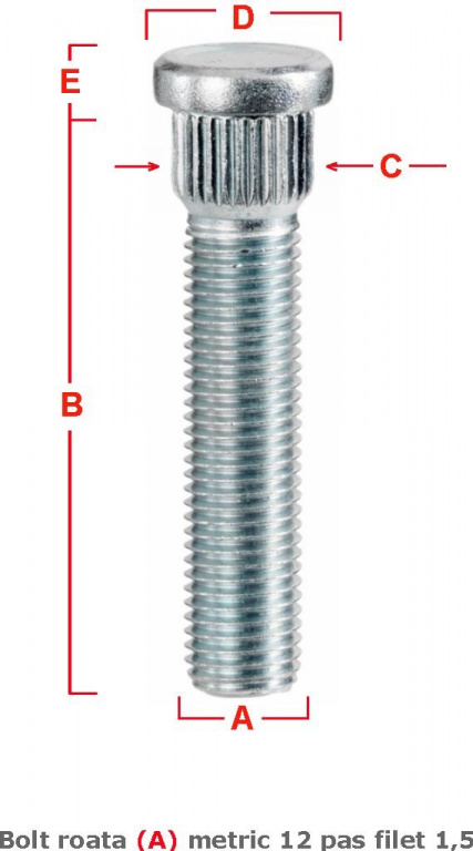 BOLT ROATA METRIC 12 PAS FILET 1,5 42MM – COD B130A42