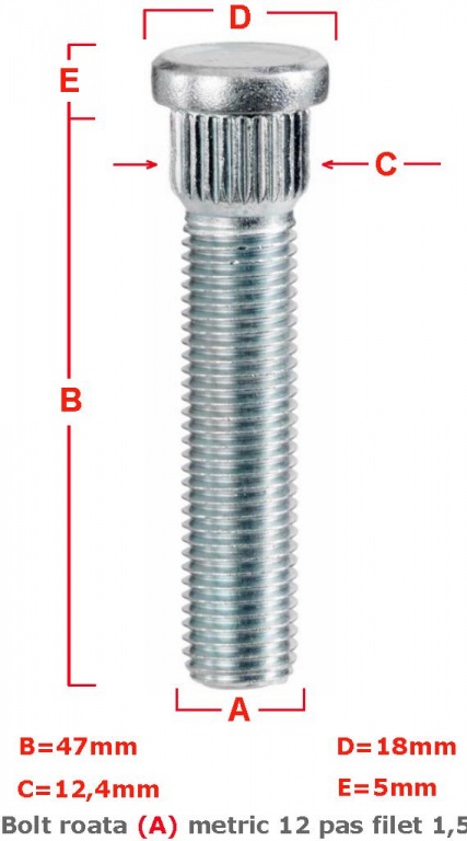 BOLT ROATA METRIC 12 PAS FILET 1,5 47MM – COD B124A47