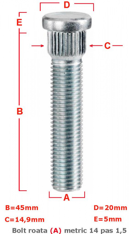 BOLT ROATA METRIC 14 PAS FILET 1,5 45MM – COD B149D45
